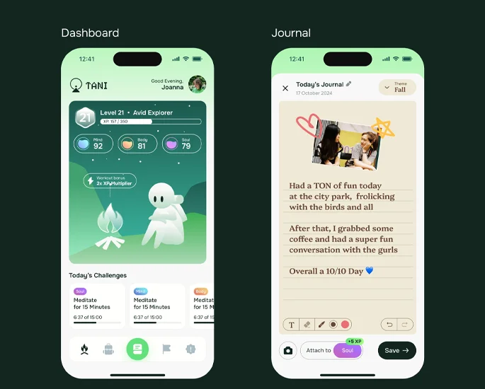 FutureAVO - Porfolios 2